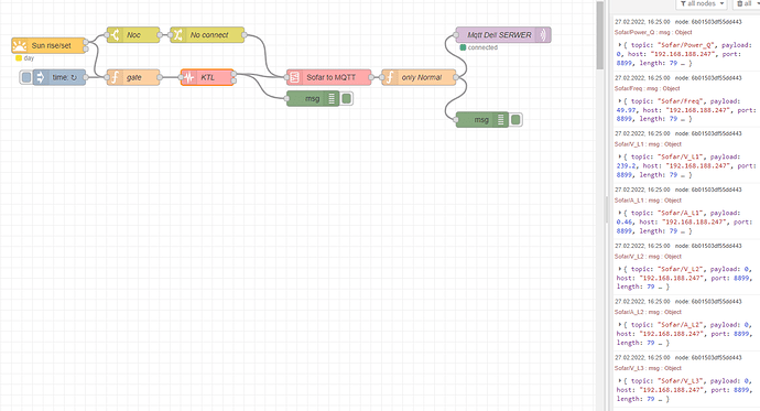 log mqtt