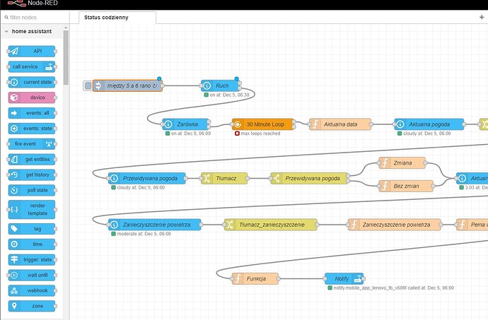 nodered