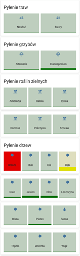 pylenie_slupki_Screenshot 2022-04-27 at 14-42-08 Poziomo – Home Assistant