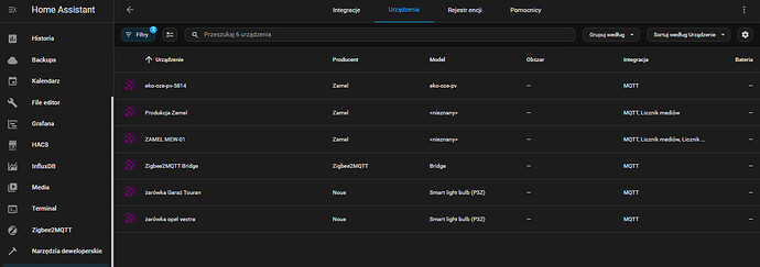 MQTT