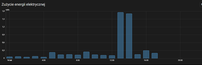 Zrzut ekranu 2026-02-16 182147