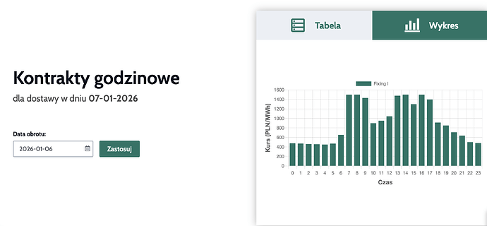 Zrzut ekranu 2026-01-6 o 12.21.26
