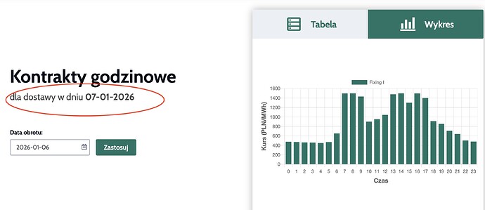 Zrzut ekranu 2026-01-6 o 16.09.15