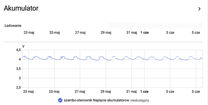 Zrzut ekranu 2026-06-5 o 12.21.10