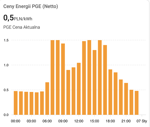 Zrzut ekranu 2026-01-6 o 12.18.15