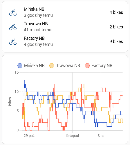 nextbike-2024-11-04_12-04