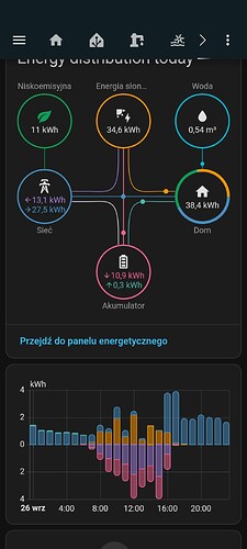 Screenshot_2025-09-27-20-36-43-121_io.homeassistant.companion.android
