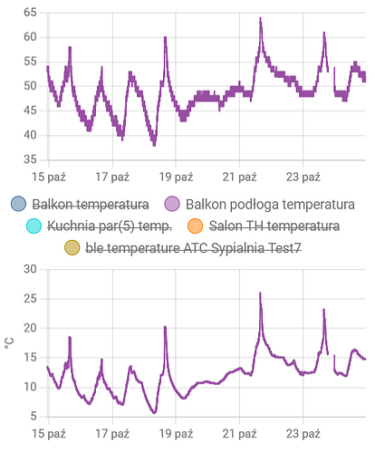 bateria_a_temperatura_2023-10-24_22-54