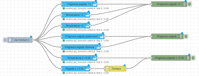 obraz_2025-09-05_120149320