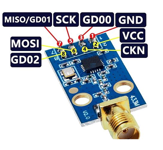rf-transciever-sma-antenne-cc1101-pinout