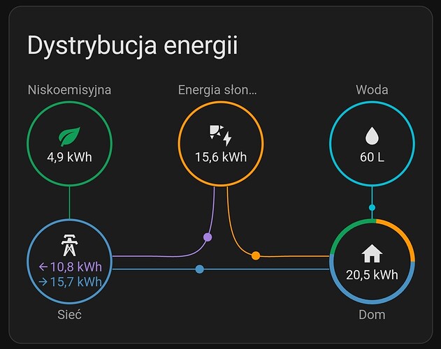 Screenshot_2025-01-30-19-45-00-408_io.homeassistant.companion.android-edit