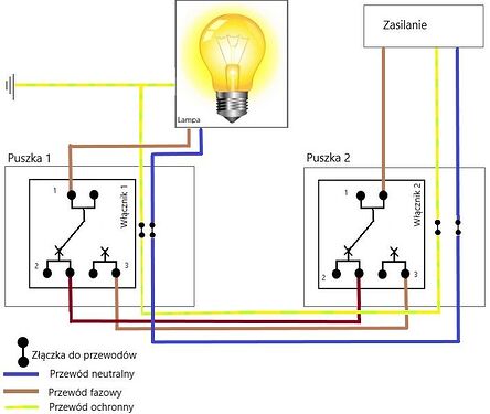 instalacja-z-wykorzystaniem-wlacznikow-schodowych-1