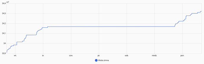 dlaczego dane powinny być szyfrowane 2 2025-08-04_16-28