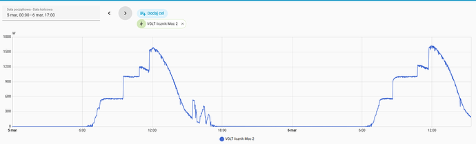 Zrzut ekranu 2026-03-06 152225