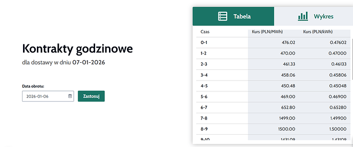 Zrzut ekranu 2026-01-06 150413