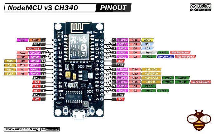 ESP8266