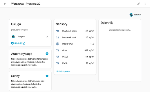 Zrzut ekranu encji integracji Syngeos