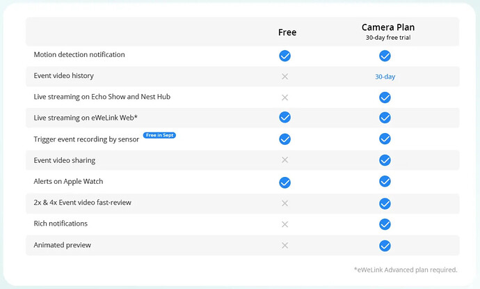 ewelink-camera-plan-2024-12-26_20-45