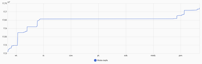 dlaczego dane powinny być szyfrowane 1 2025-08-04_16-28