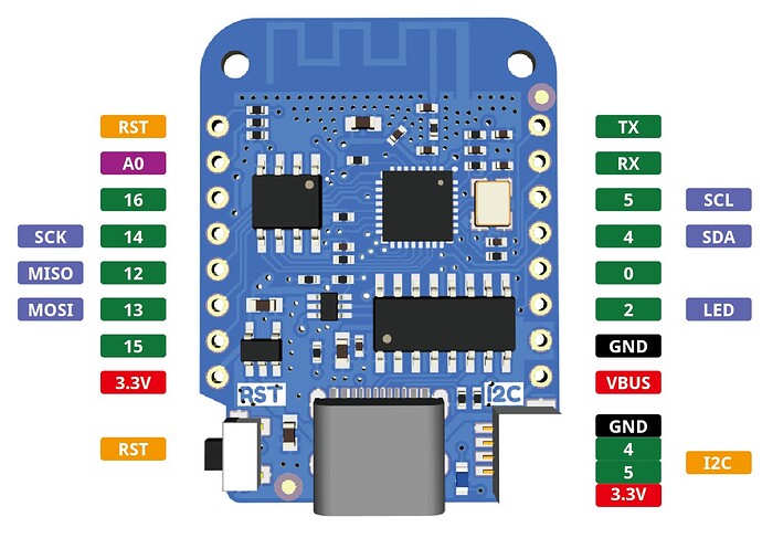 d1_mini_v4