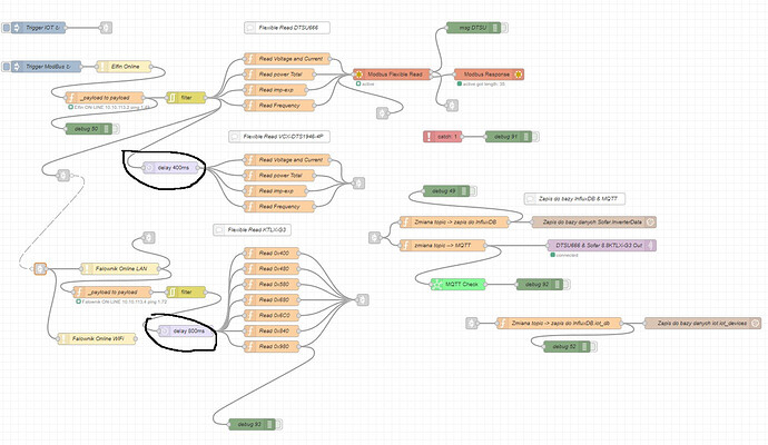 modbus_read