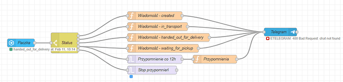 Zrzut ekranu 2026-02-11 101617