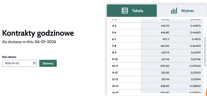 Zrzut ekranu 2026-01-6 o 12.26.04