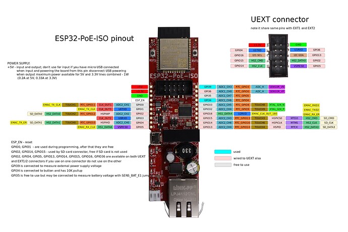 ESP32-POE-ISO-GPIO1