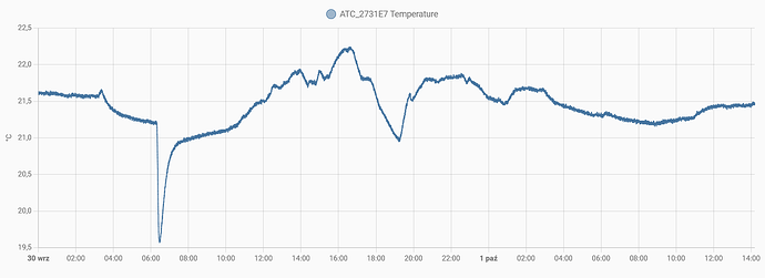 atc-2024-10-01_14-12