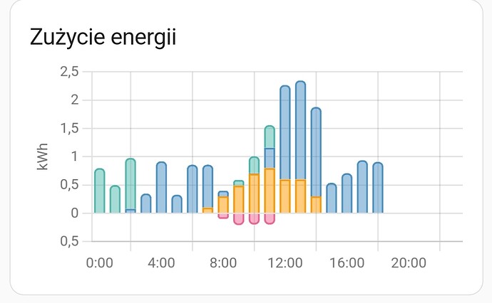 Screenshot_20241104_194715_Home Assistant
