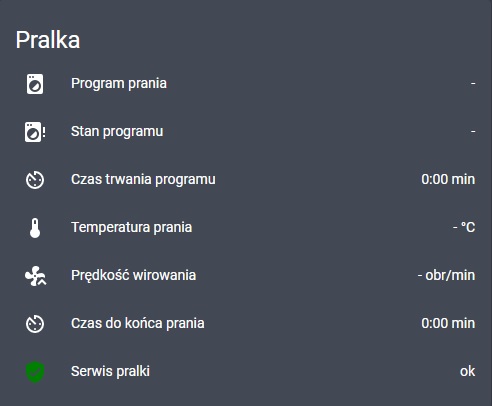 Encje pralki