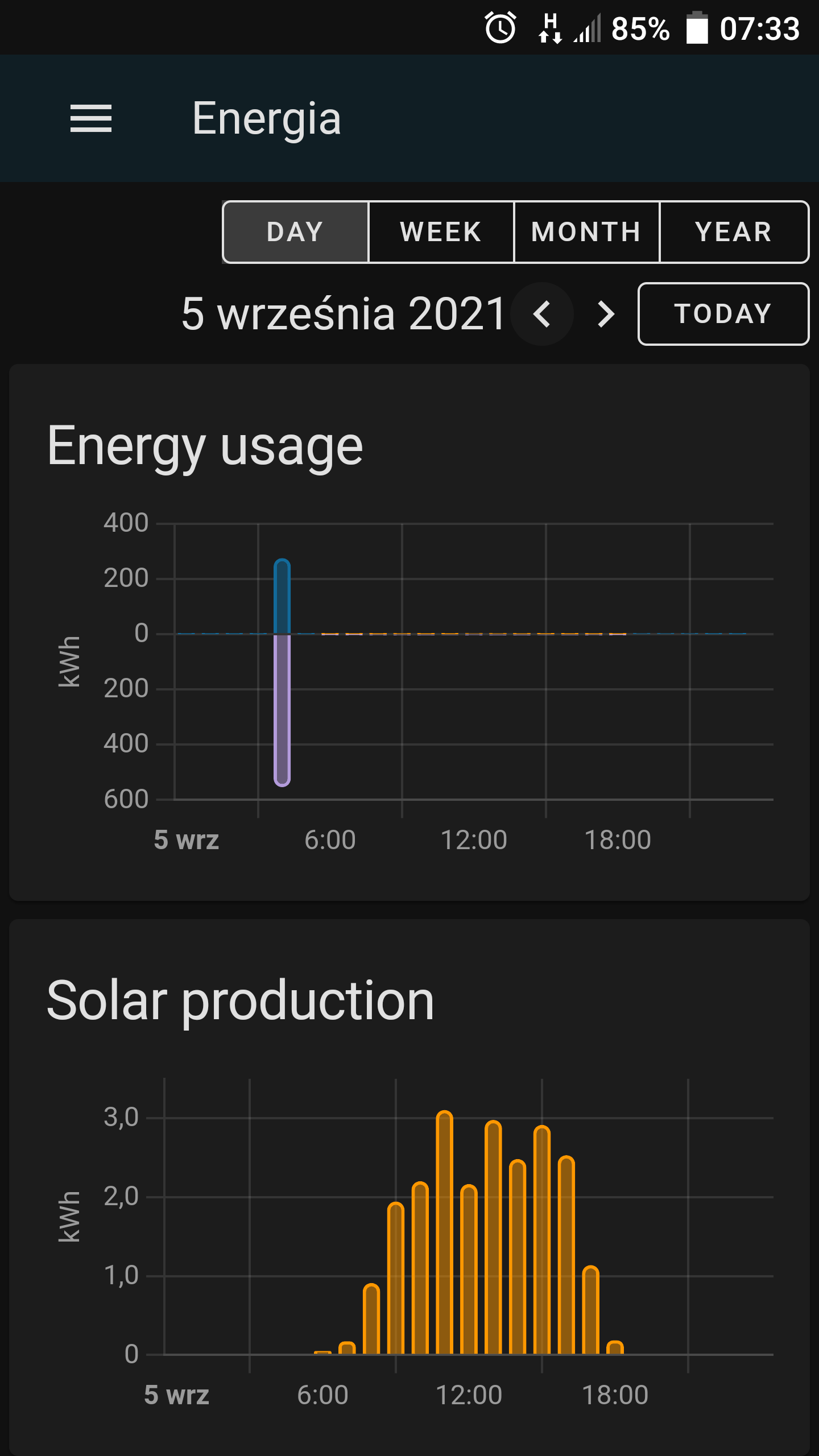 Miernik Energii Elektrycznej Zamel Mew 01 Urządzenia Inteligentnego Domu Arturhome 1425