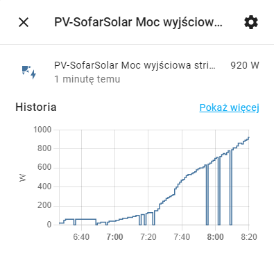 moc soofar