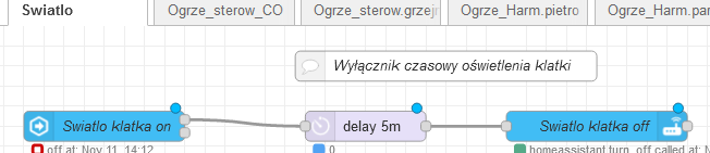 node-klatka