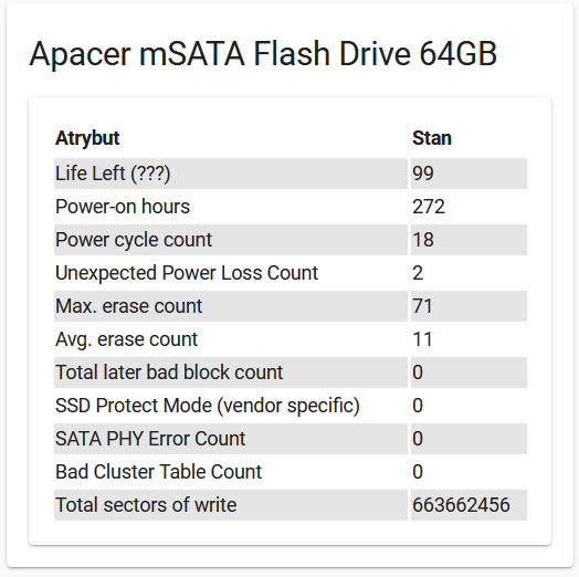Apacer mSATA Flash Drive 64GB_2022-07-20_03-09