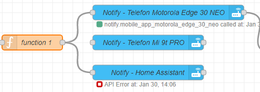 2023-01-30 14_07_32-Node-RED – Home Assistant