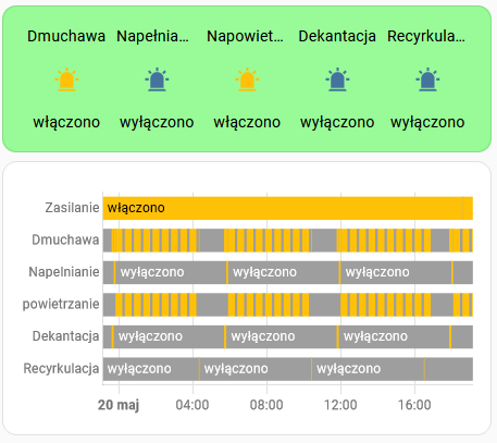 Oczyszczalnia_HA