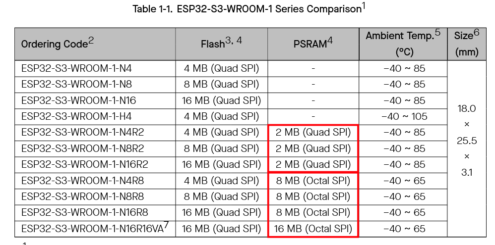 S3-PSRAM-2026-02-14_23-51