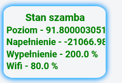 Screenshot 2025-10-19 at 21-12-14 Przegląd – Home Assistant